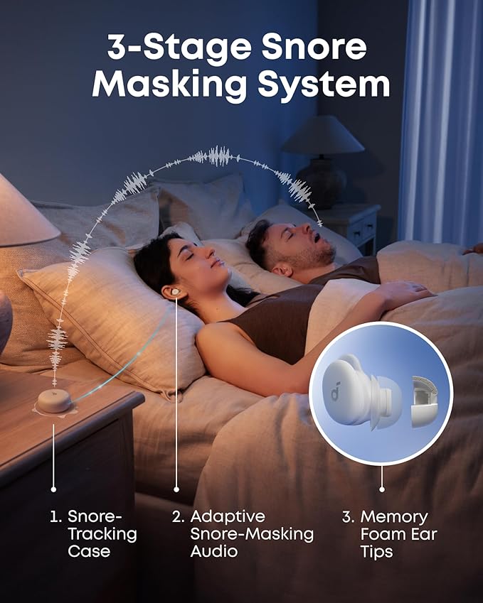 Soundcore Space A30 – Sleep Earbuds for Peaceful Nights 😴✨