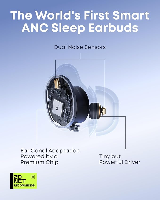 Soundcore Space A30 – Sleep Earbuds for Peaceful Nights 😴✨