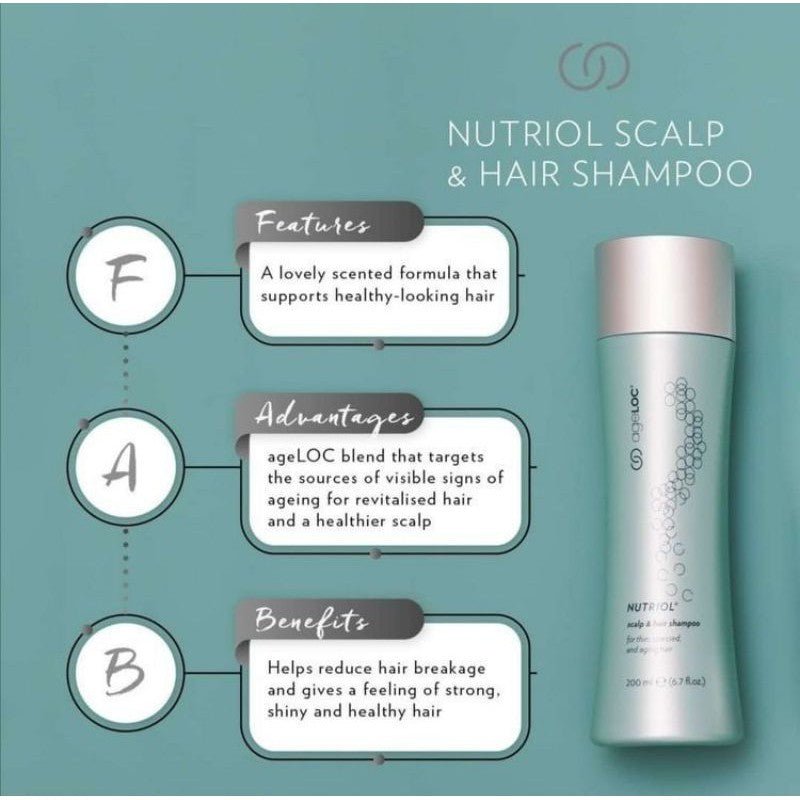 ageLOC® Nutriol® Scalp & Hair System - Happiness Harmony Hub