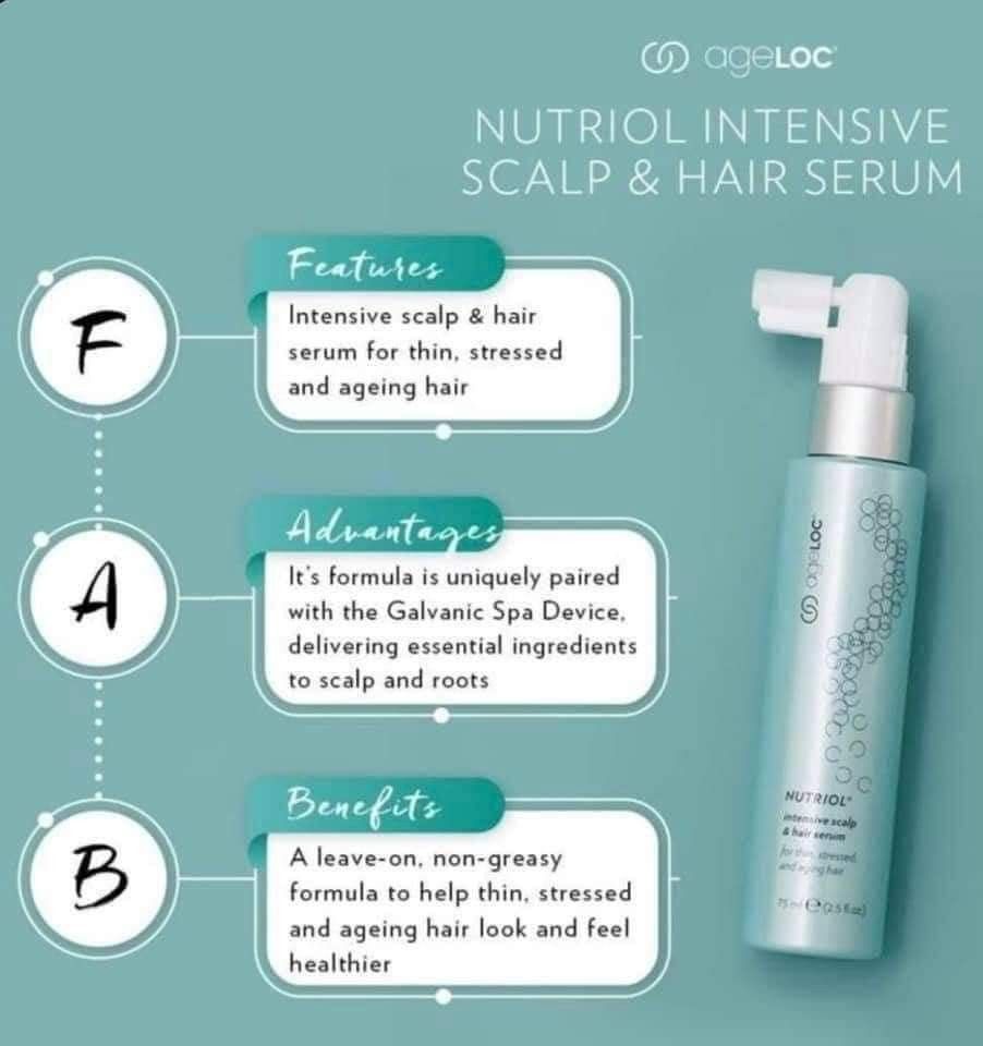 ageLOC® Nutriol® Scalp & Hair System - Happiness Harmony Hub