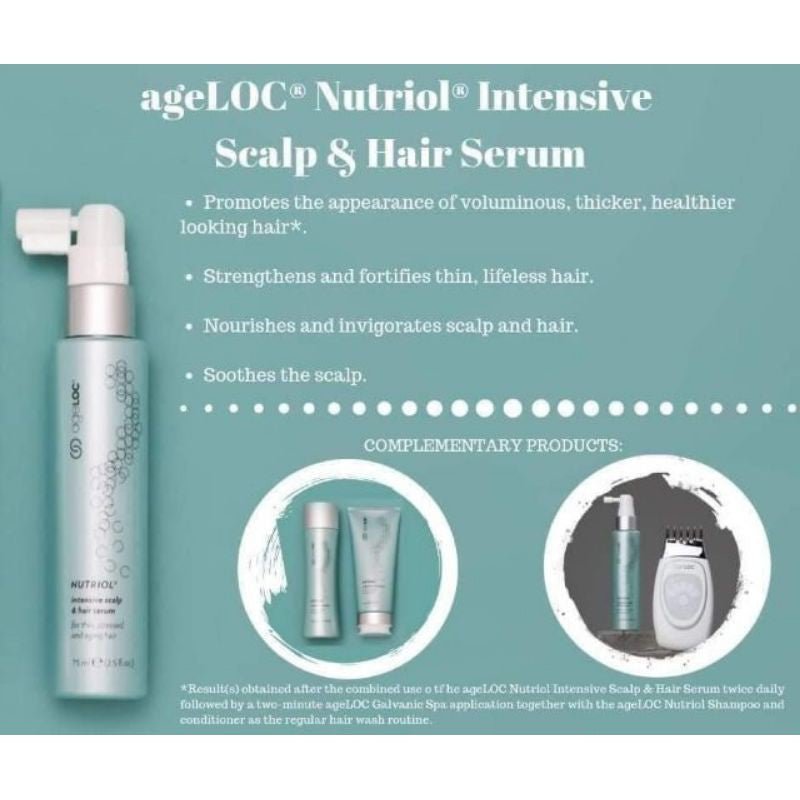 ageLOC® Nutriol® Scalp & Hair System - Happiness Harmony Hub