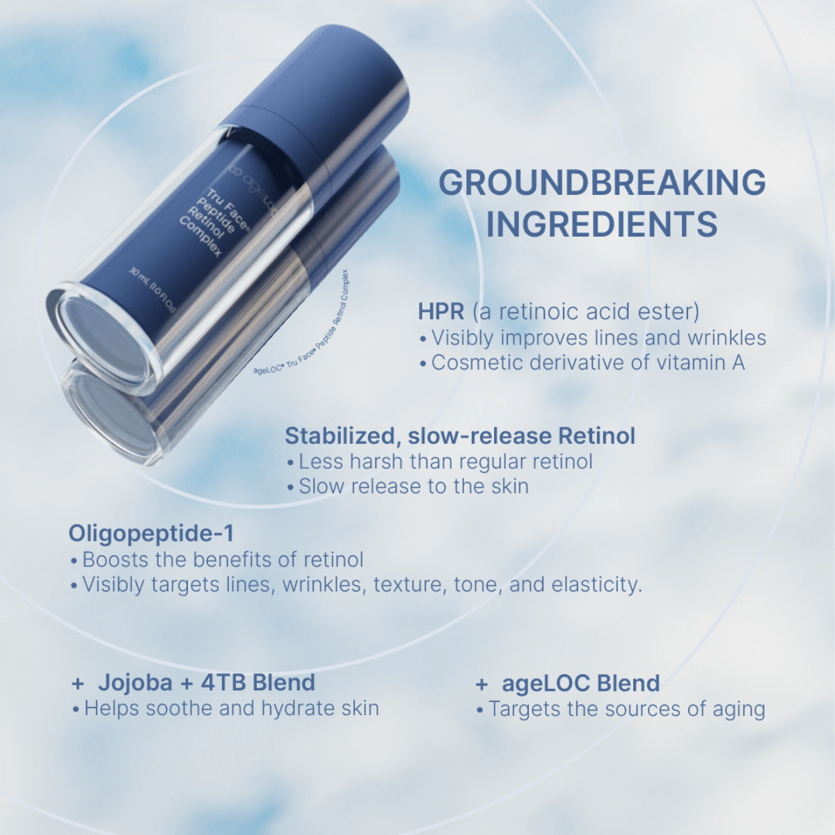 ageLOC® Tru Face® Peptide Retinol Complex - Happiness Harmony Hub