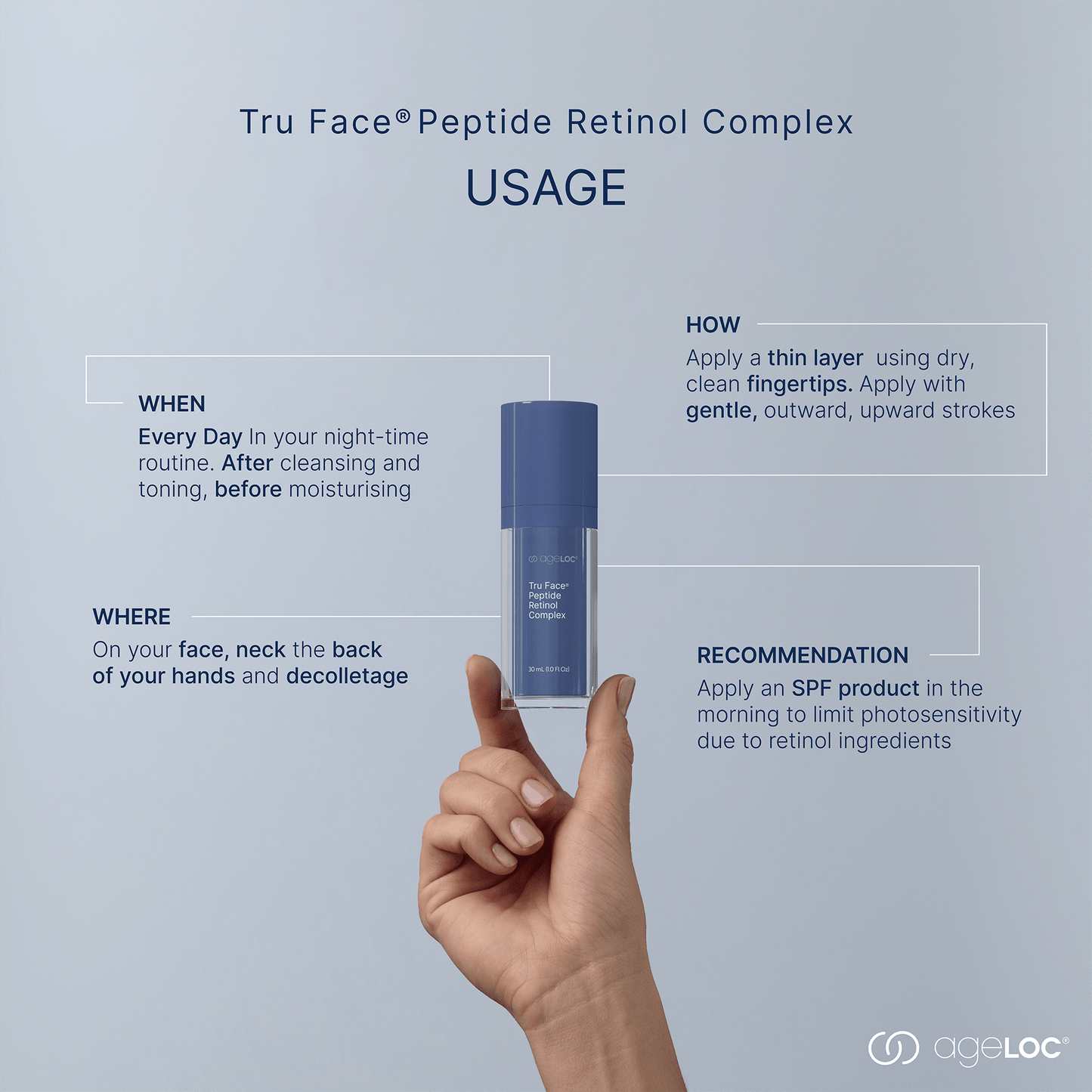 ageLOC® Tru Face® Peptide Retinol Complex - Happiness Harmony Hub