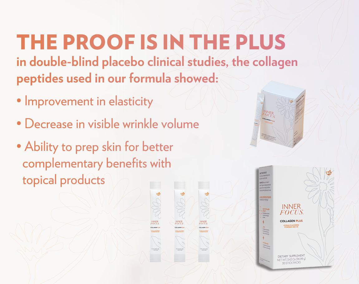 Beauty Focus Collagen+ - Happiness Harmony Hub