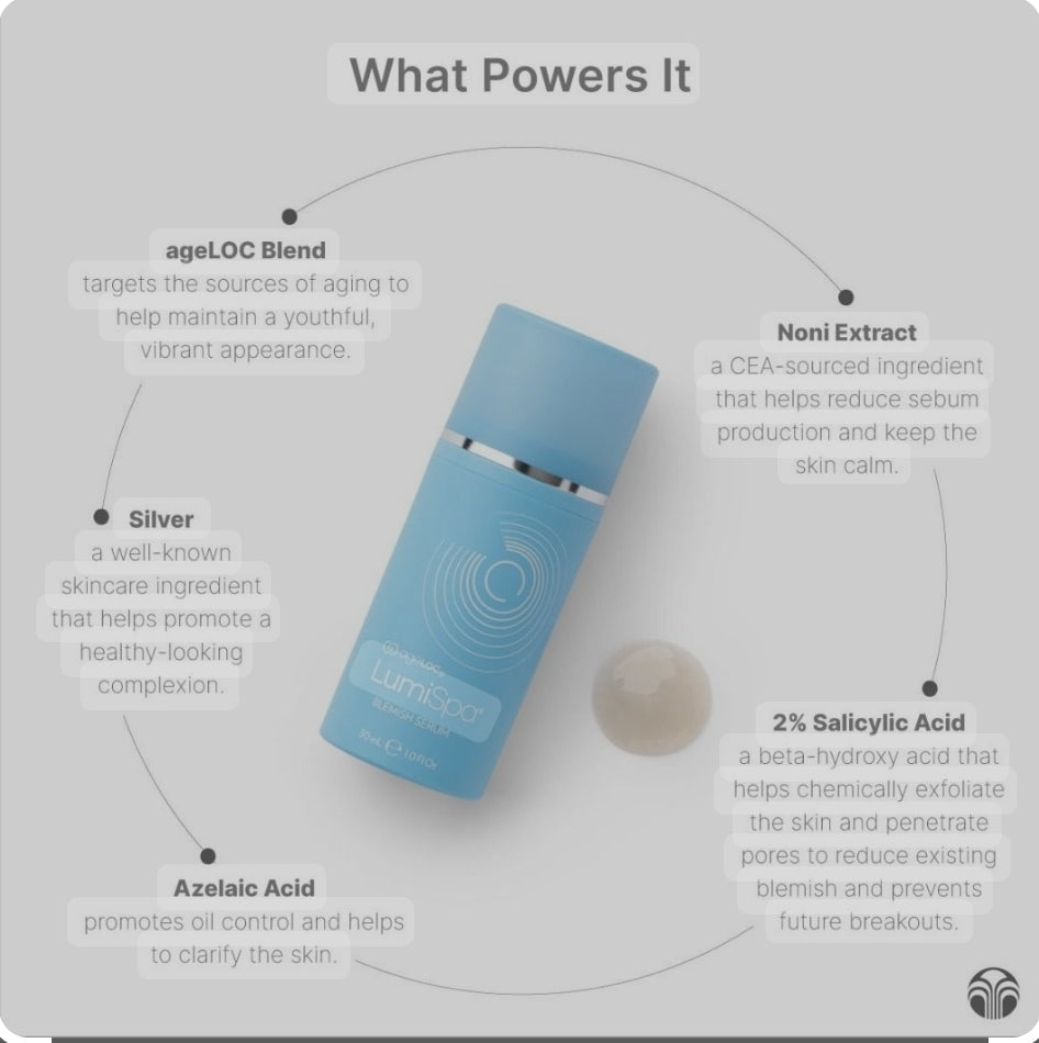 Lumi Spa Blemish Treatment - Happiness Harmony Hub