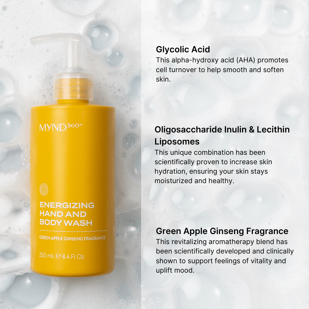 ✨ Mynd™ Energising Hand & Body Wash – Refresh Your Skin & Mind! ✨ - Happiness Harmony Hub