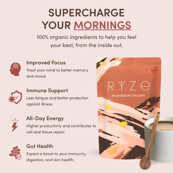 Ryze Chicory Coffee ( without Caffeine ) - Happiness Harmony Hub