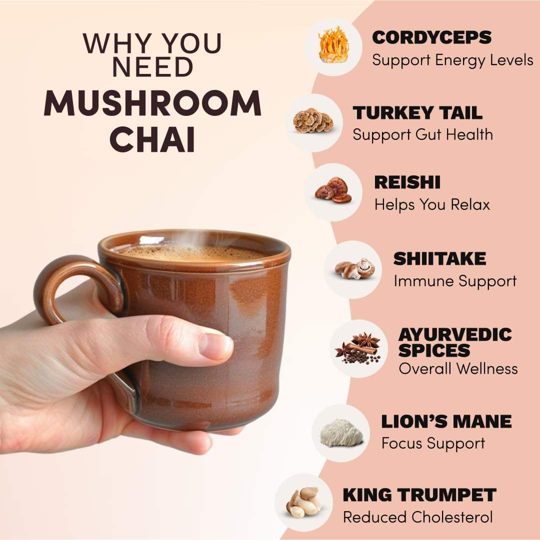 Ryze Mushroom Chai - Happiness Harmony Hub