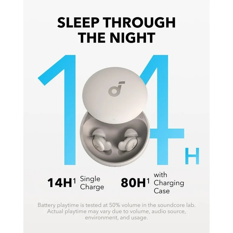Soundcore Sleep A20 – Your Bedtime Game - Changer 😴✨ - Happiness Harmony Hub