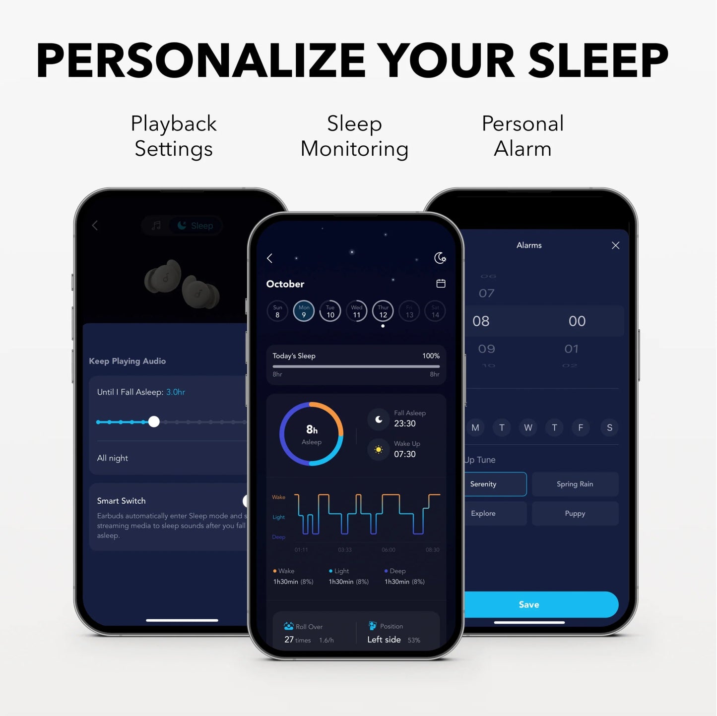 Soundcore Sleep A20 – Your Bedtime Game - Changer 😴✨ - Happiness Harmony Hub