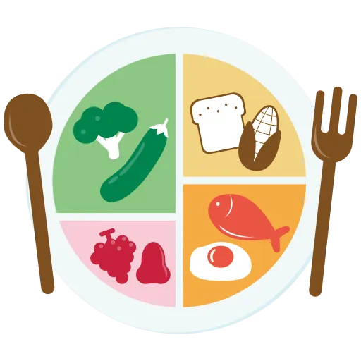 an icon of a plate with proper nutrition