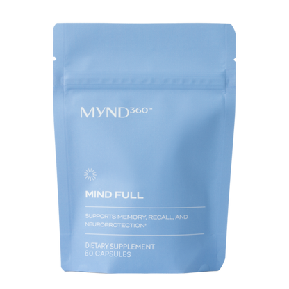 Mynd360 Mindfull