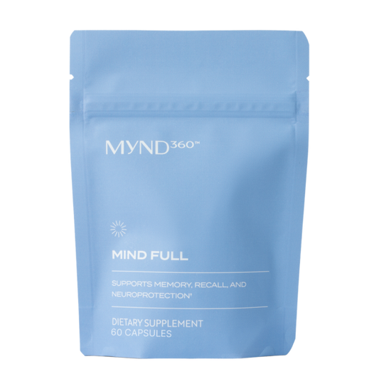 Mynd360 Mindfull