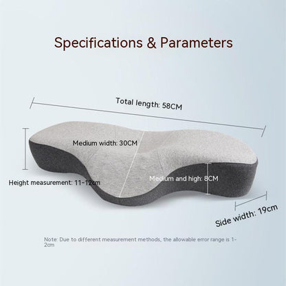 Specfications & Parameters of Pillow