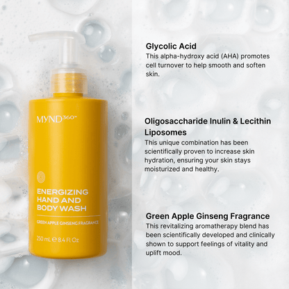 ✨ Mynd™ Energising Hand & Body Wash – Refresh Your Skin & Mind! ✨ - Happiness Harmony Hub