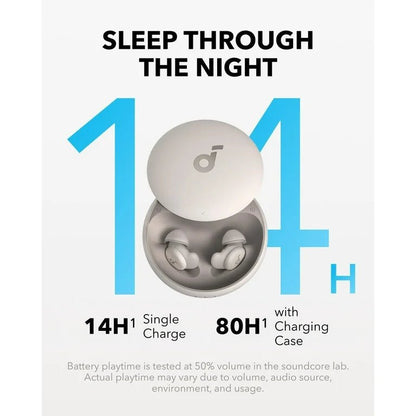 Soundcore Sleep A20 – Your Bedtime Game - Changer 😴✨ - Happiness Harmony Hub