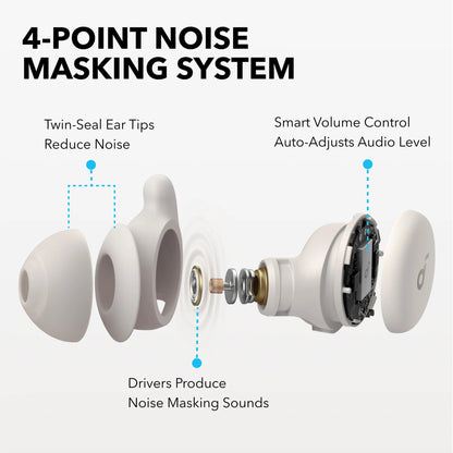 Soundcore Sleep A20 – Your Bedtime Game - Changer 😴✨ - Happiness Harmony Hub