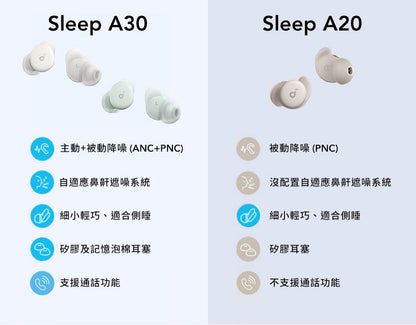 Soundcore Sleep A30 – Sleep Earbuds for Peaceful Nights 😴✨ - Happiness Harmony Hub